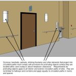Sconces, handrails, cabinets, drinking fountains and other elements that project into circulation paths must comply with provisions for protruding objects (unless they are located within cane sweep or above headroom clearance). Requirements for protruding objects apply to all interior and exterior circulation paths of sites. They are not limited to hallways and corridors and apply equally to circulation paths in rooms and spaces.