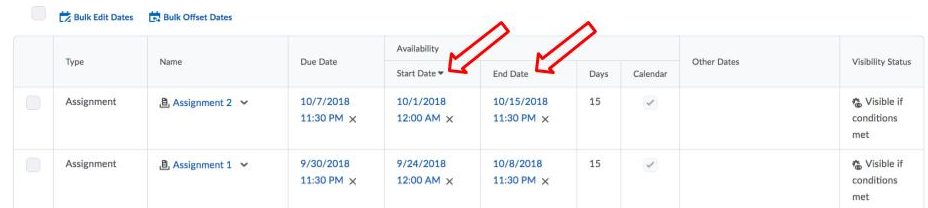 Sorting the with Start Date and End Date columns 