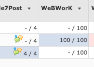 webwork activity grade in the gradebook