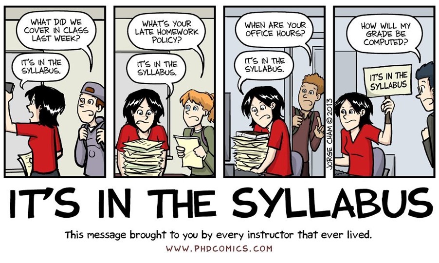 Syllabus cartoon: 4 students ask different questions and the teacher always answer, "It's in the syllabus."