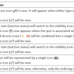 Description of Icon changes