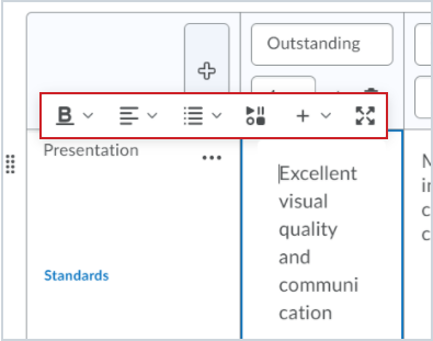 The Brightspace Editor in the Rubrics Description field 