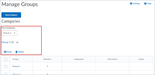 The updated Groups page with the Category dropdown menu and the Delete and Email options highlighted.