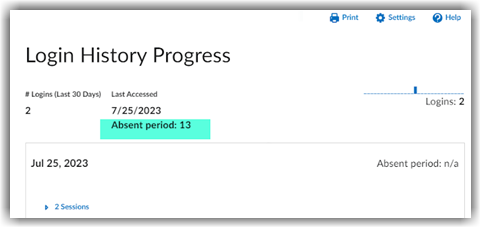Login History Progress with highlighted "Absent period: 13" as new