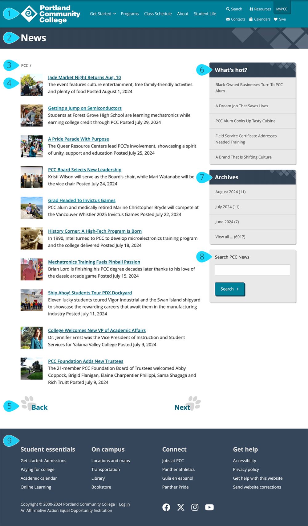 News archive page example screenshot